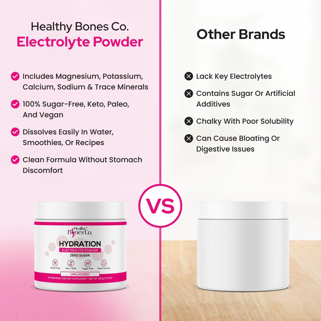 sugar-free-electrolyte-powder-drink-mix--4.jpg