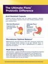 renew-life-ultimate-flora-probiotics-dai-3.jpg