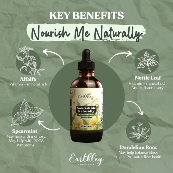 earthley-wellness-nourish-me-naturally-l-3.jpg