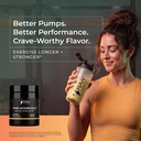 raw-synergies-pre-workout-sustained-ener-6.jpg