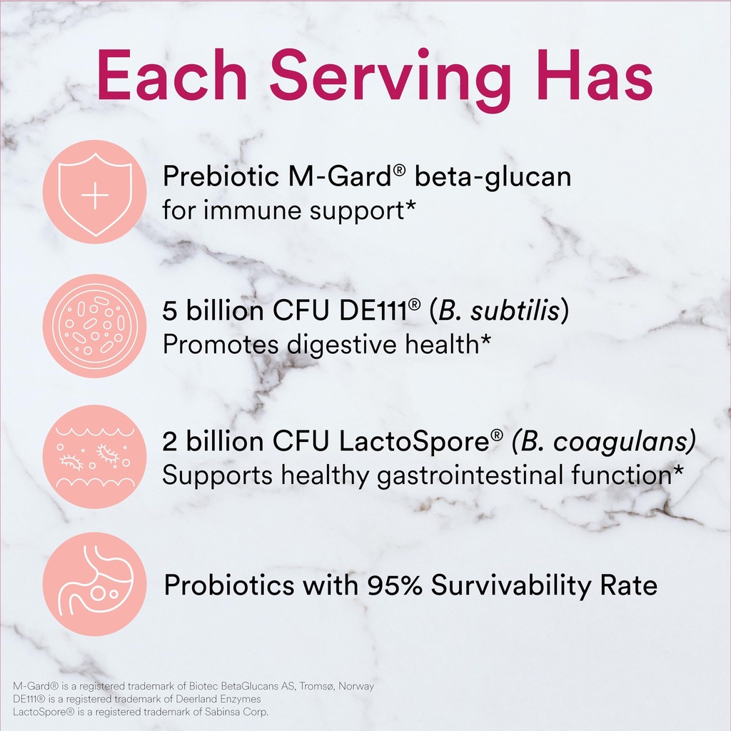 smartypants-adult-probiotic-prebiotic-gu-4.jpg