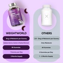 weightworld-melatonin-5mg-gummies-for-re-4.jpg
