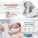 weekly-pill-organizer-3x-a-day-7-day-pil-4.jpg
