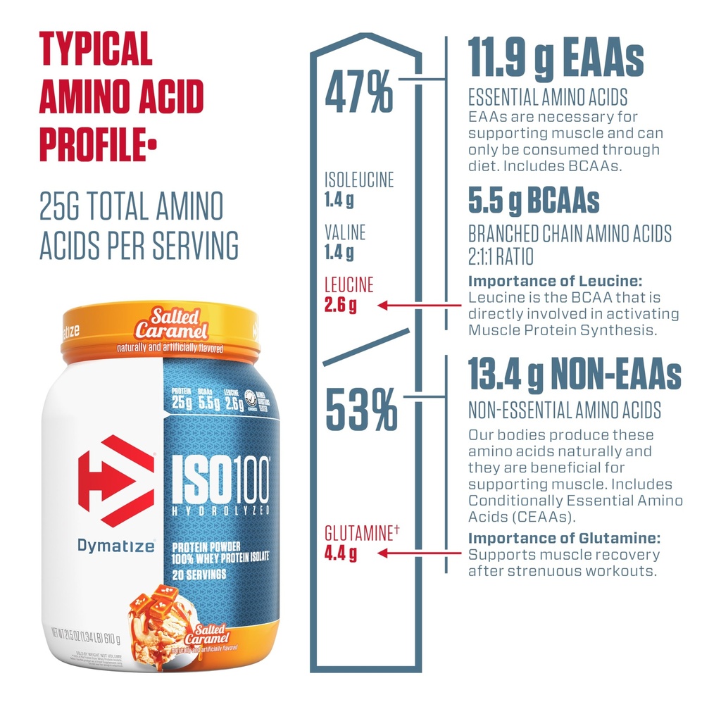 dymatize-iso100-whey-protein-powder-isol-4.jpg