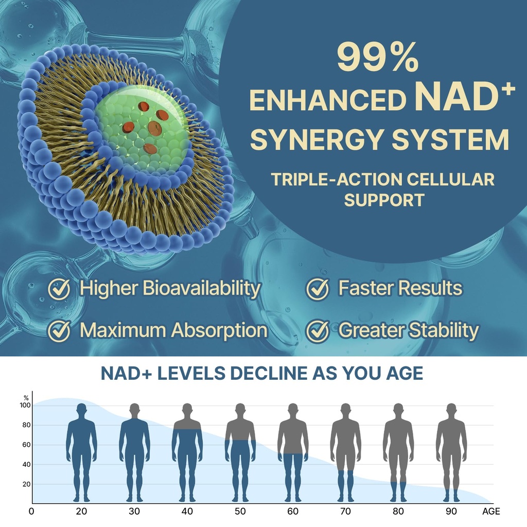 nad-supplement-1600mg-extra-strength-lip-5.jpg