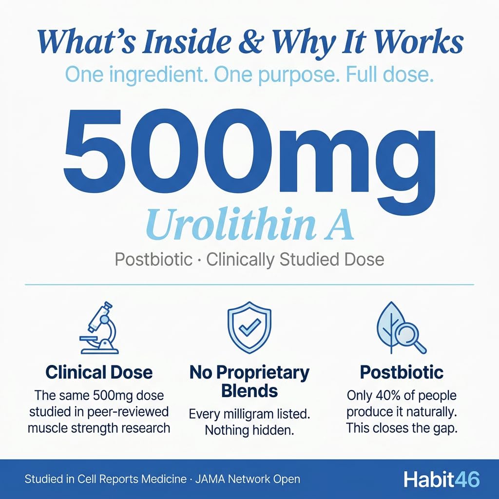 mito-core-500mg-urolithin-a-supplement-m-3.jpg