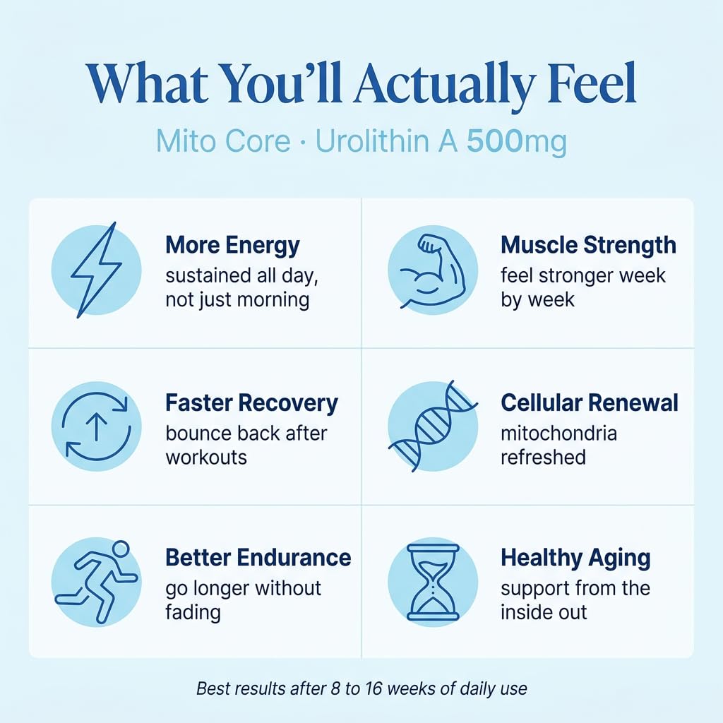mito-core-500mg-urolithin-a-supplement-m-5.jpg