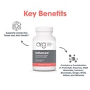 allergy-research-group-inflamed-connecti-4.jpg