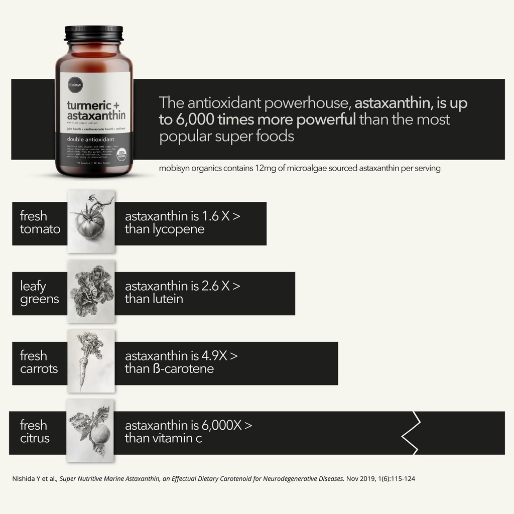 organic-astaxanthin-12mg-plus-turmeric-1-3.jpg