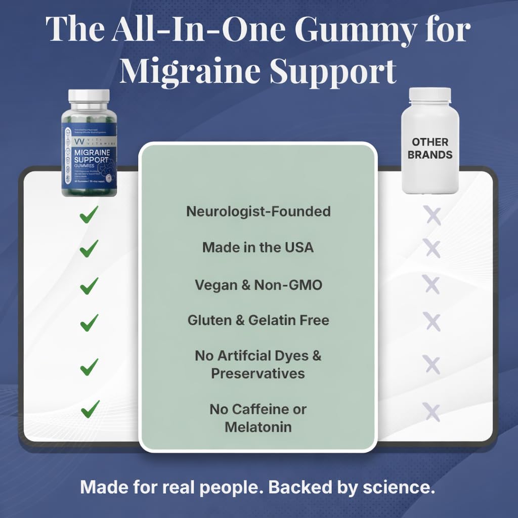 migraine-gummy-headache-and-migraine-rel-6.jpg