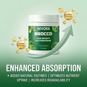 nivora-broc-high-density-sulforaphane-im-4.jpg