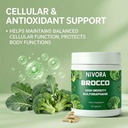 nivora-broc-high-density-sulforaphane-im-3.jpg