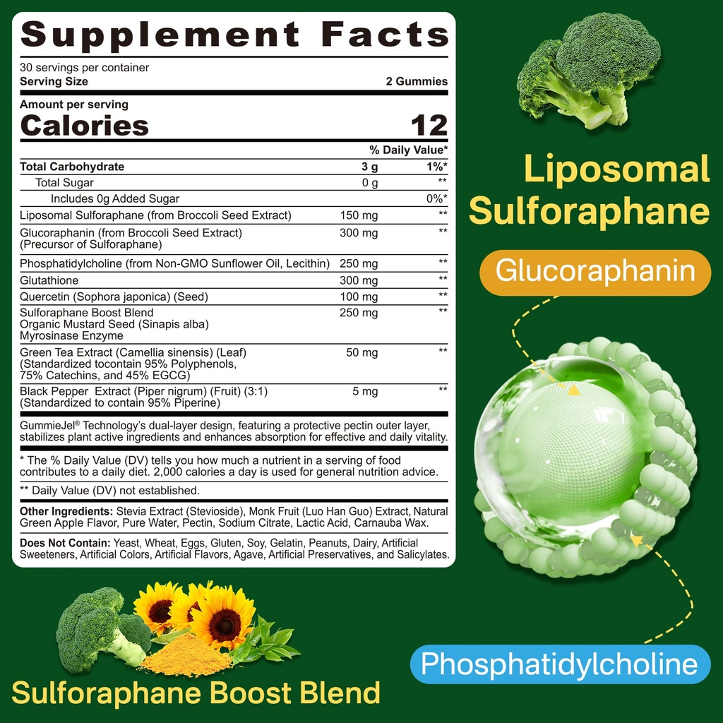 lilicare-1-pack-mens-multivitamins-gummi-6.jpg