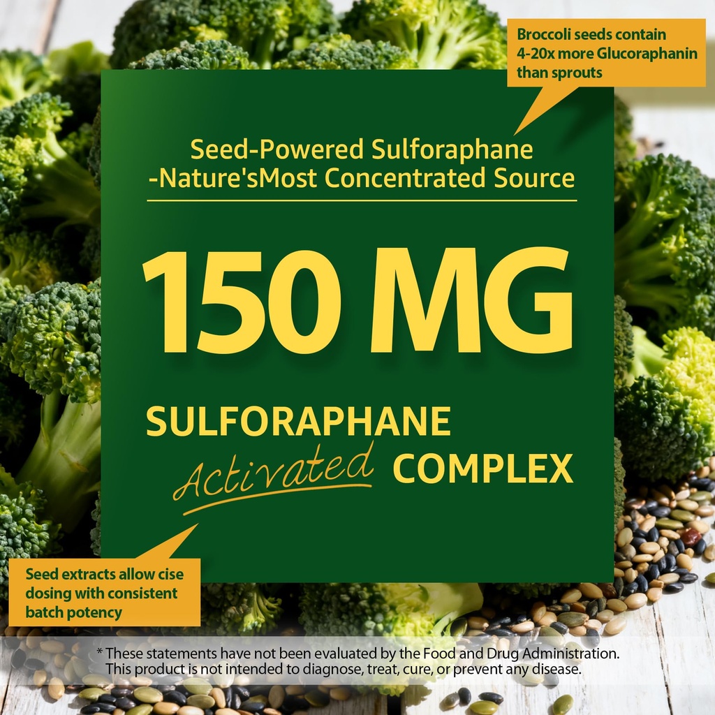liposomal-sulforaphane-supplement-150mg--3.jpg
