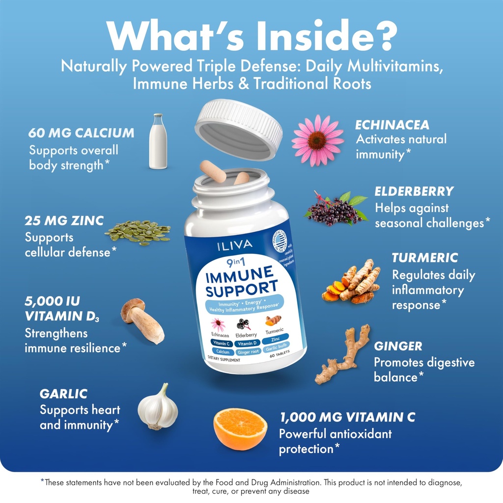 iliva-by-indicaid-9-in-1-immune-support--2.jpg