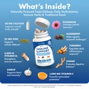 iliva-by-indicaid-9-in-1-immune-support--2.jpg