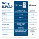iliva-by-indicaid-9-in-1-immune-support--5.jpg