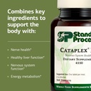 standard-process-cataplex-b2-nervous-sys-4.jpg
