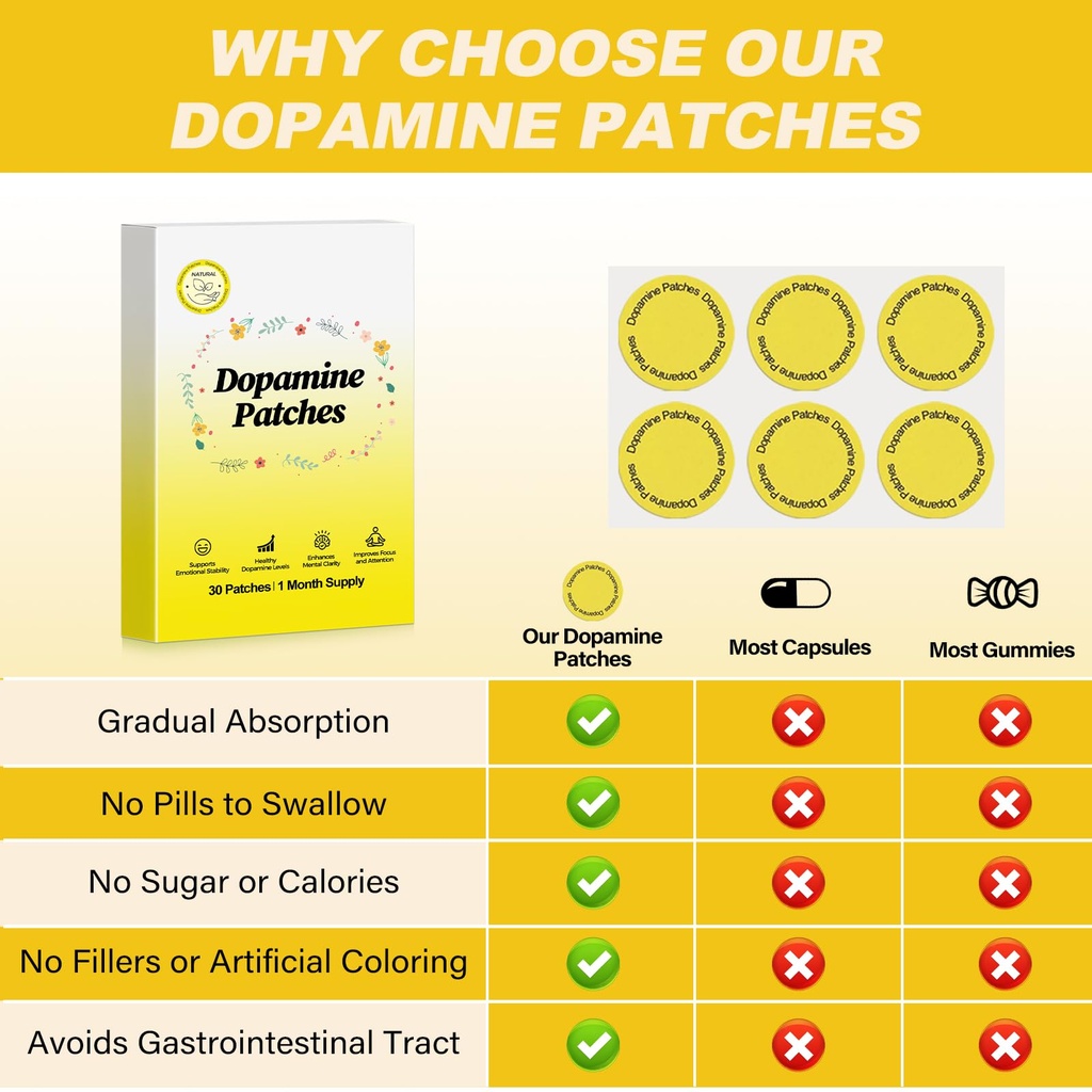 dopamine-patches-extra-strength-natural--6.jpg