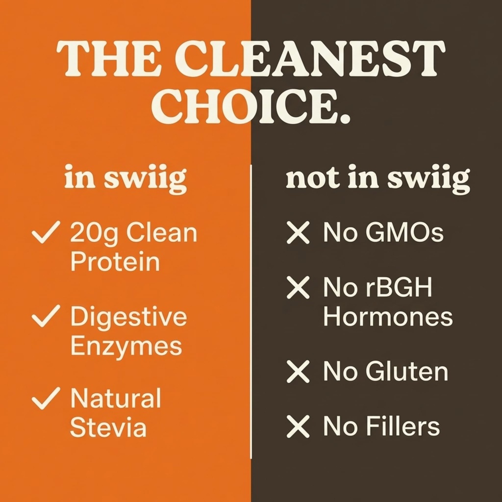 swiig-whey-protein-powder-chocolate-20g--5.jpg