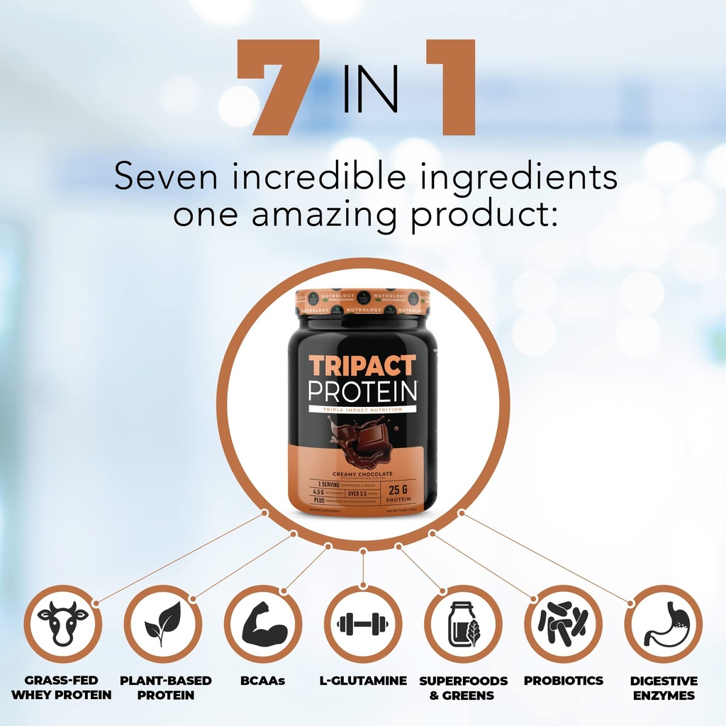 nutrology-tripact-protein-and-greens-fru-6.jpg