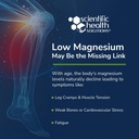 magnesium-glycinate-150-mg-high-absorpti-3.jpg
