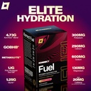 korrect-stack-edge-energy-electrolyte-bu-2.jpg