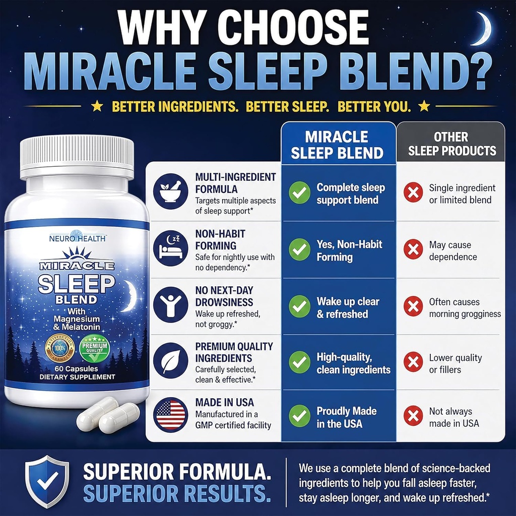 neuro-health-sleep-plus-sleep-aid-with-m-6.jpg