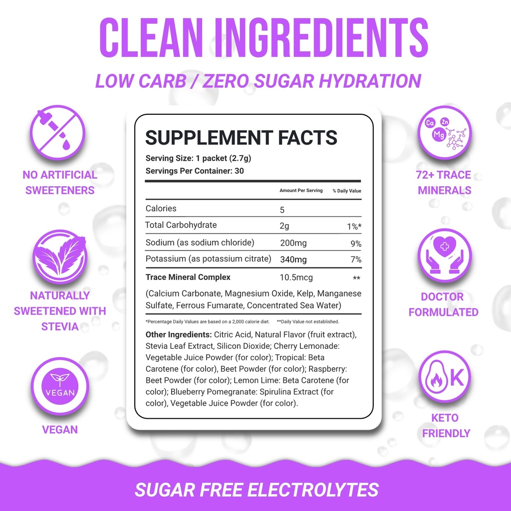 dr-price-s-electrolytes-hydration-powder-4.jpg