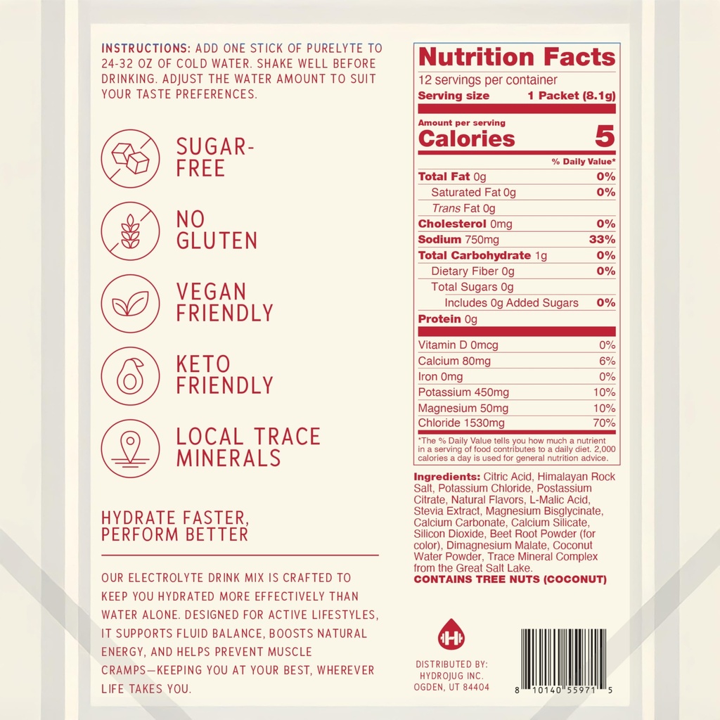 electrolyte-powder-drink-mix-sugar-free--2.jpg