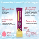 20-sticks-sugar-free-electrolytes-powder-3.jpg
