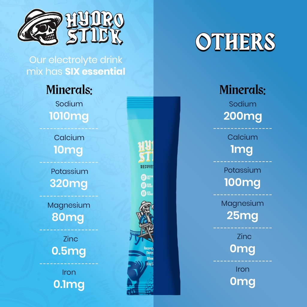 electrolyte-powder-drink-mix-glutathione-4.jpg