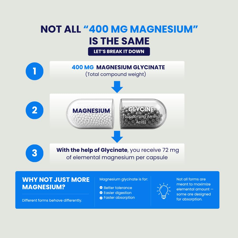 magnesium-glycinate-400mg-180-capsules-h-5.jpg