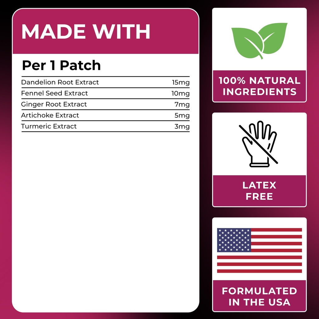 patch4u-unpuff-patches-with-dandelion-gi-6.jpg