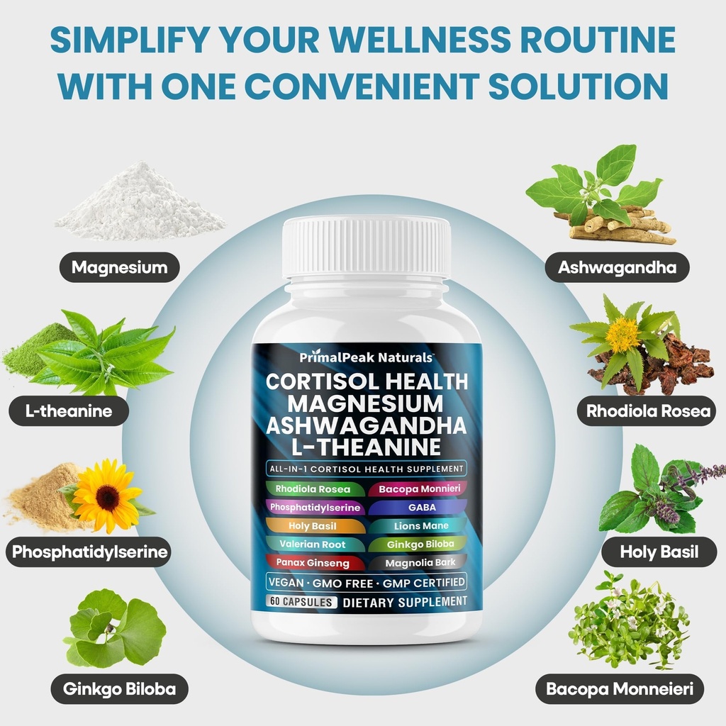 cortisol-supplements-for-women-and-men-w-4.jpg