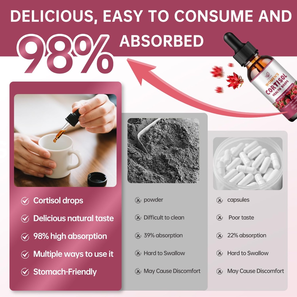 cortisol-manager-liquid-drops-cortisol-s-4.jpg