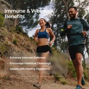 livingood-daily-immune-support-supplemen-5.jpg