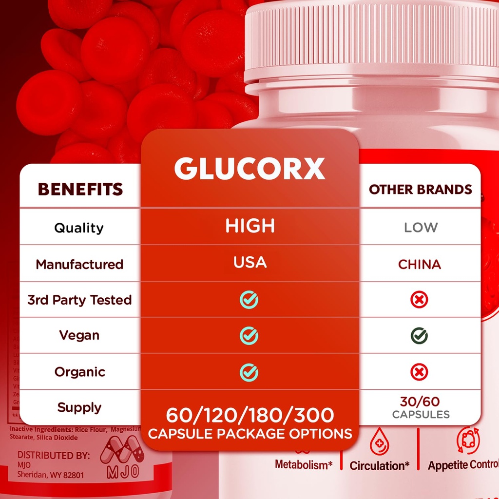 5-pack-glucorx-blood-balance-capsules-of-3.jpg
