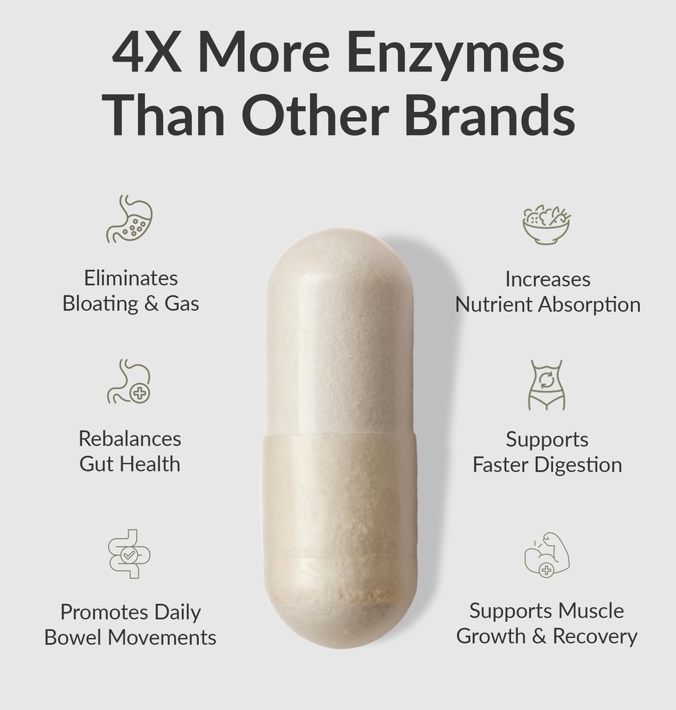 bioptimizers-masszymes-digestive-enzymes-3.jpg