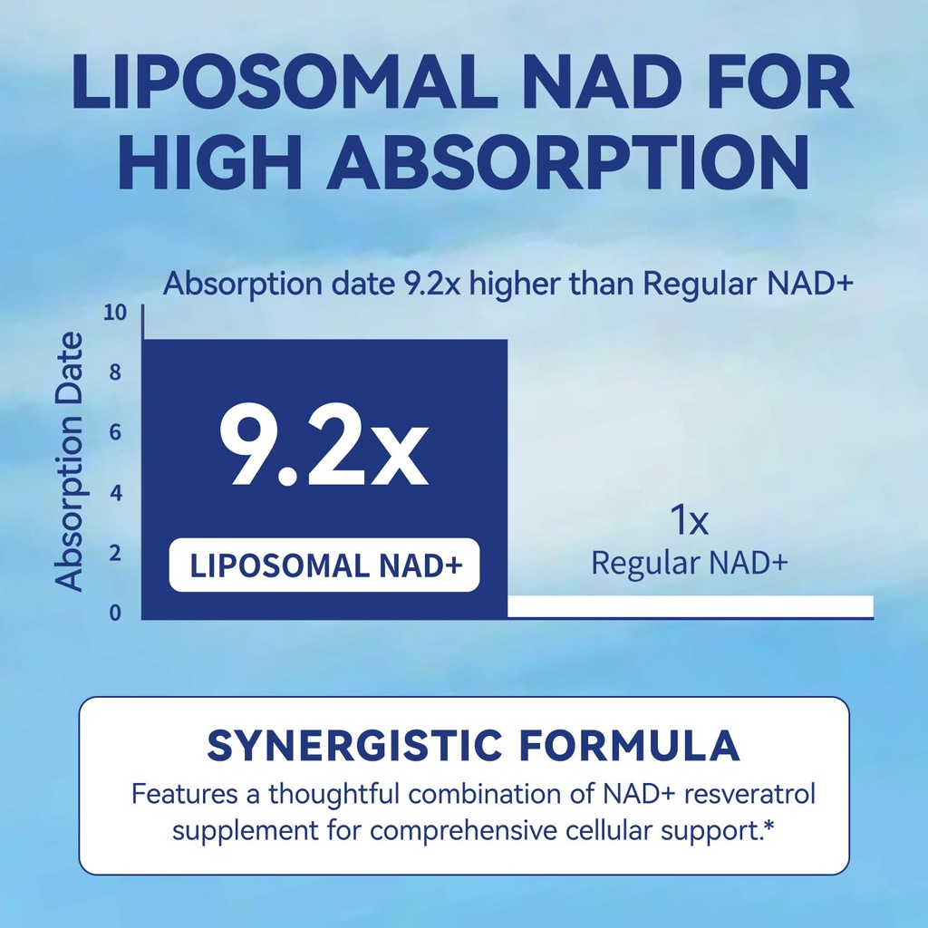 xkq-nad-supplement-liposomal-nad-with-re-3.jpg