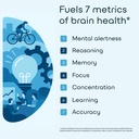 green-lab-neuro-fokus-clinically-inspire-3.jpg