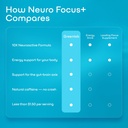 green-lab-neuro-fokus-clinically-inspire-6.jpg
