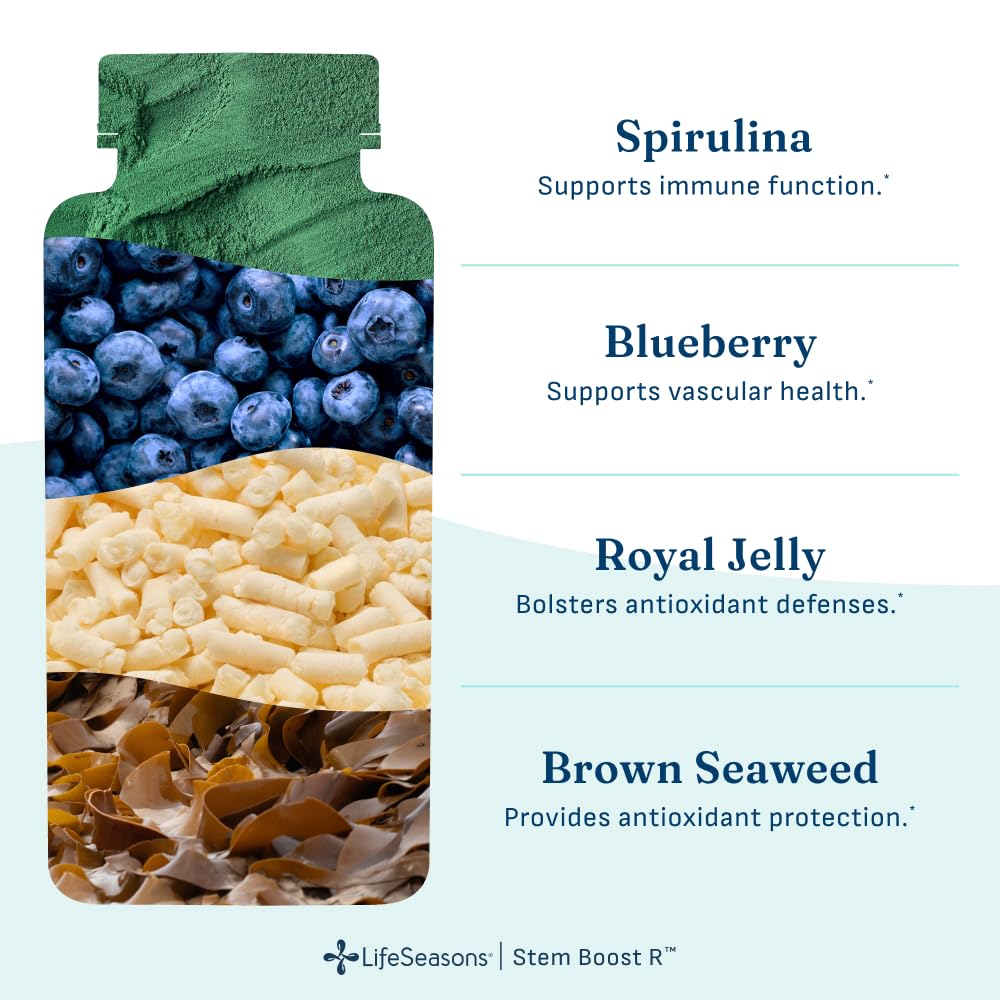 lifeseasons-stem-boost-r-stem-cell-suppo-4.jpg