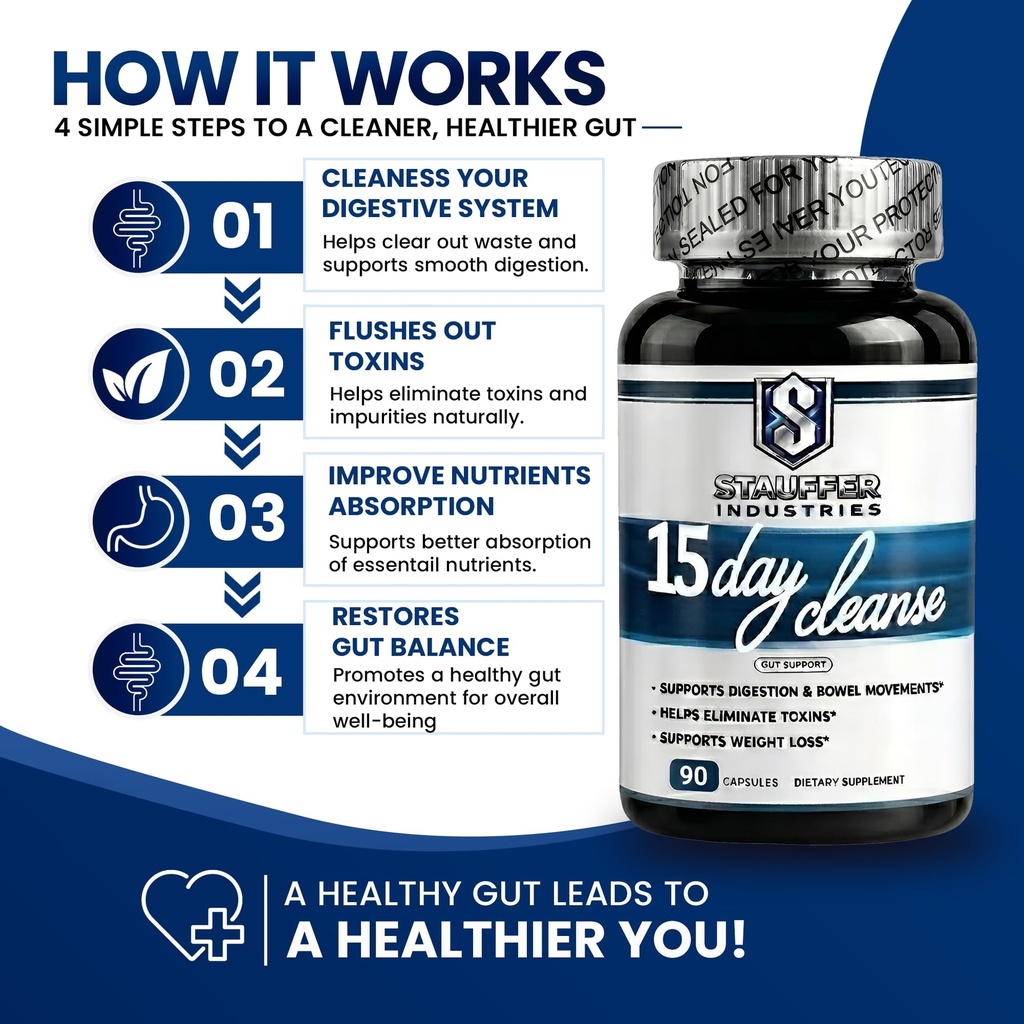 colon-cleanse-15-day-cleanse-gut-support-4.jpg