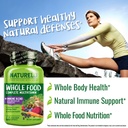 naturelo-whole-food-multivitamin-immune--5.jpg