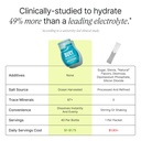 buoy-electrolyte-drops-120-servings-no-s-5.jpg