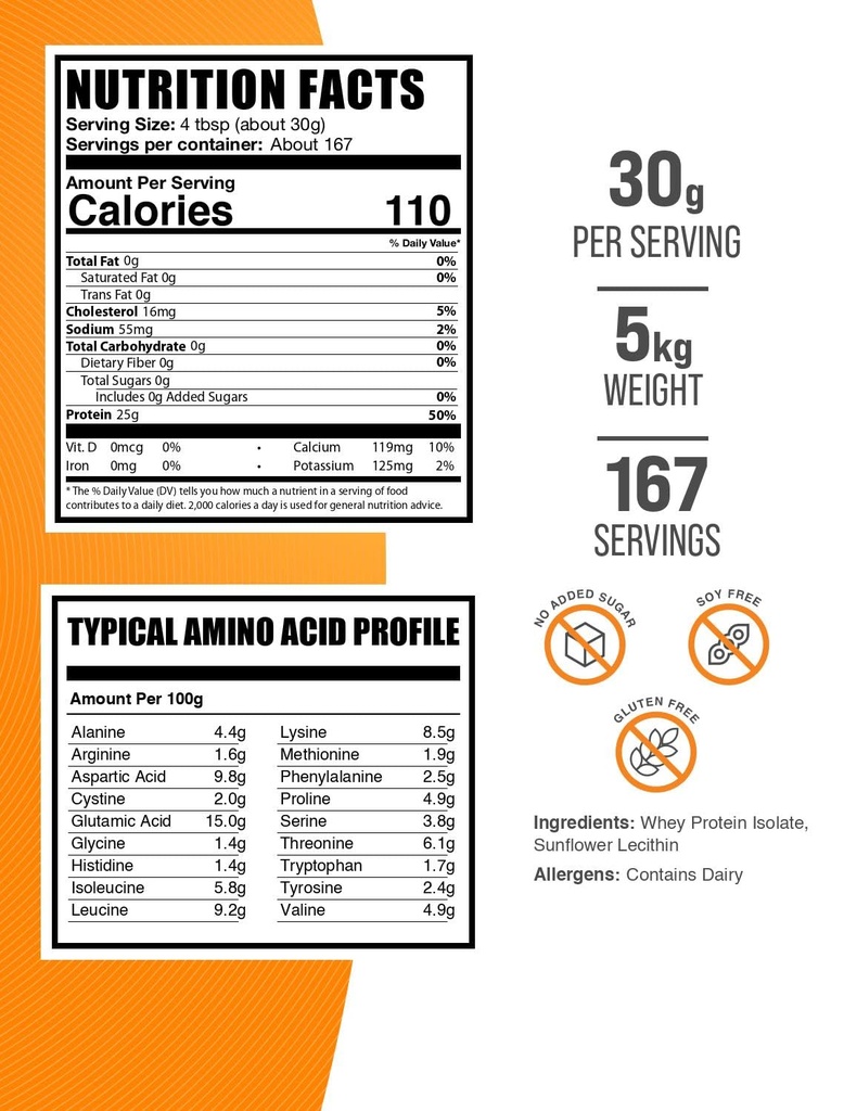 bulksupplements-com-hydrolyzed-whey-prot-2.jpg