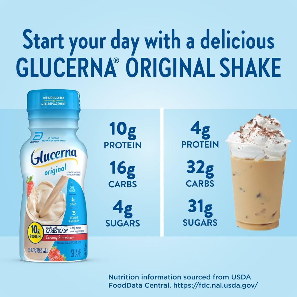 glucerna-original-diabetes-care-shake-cr-5.jpg