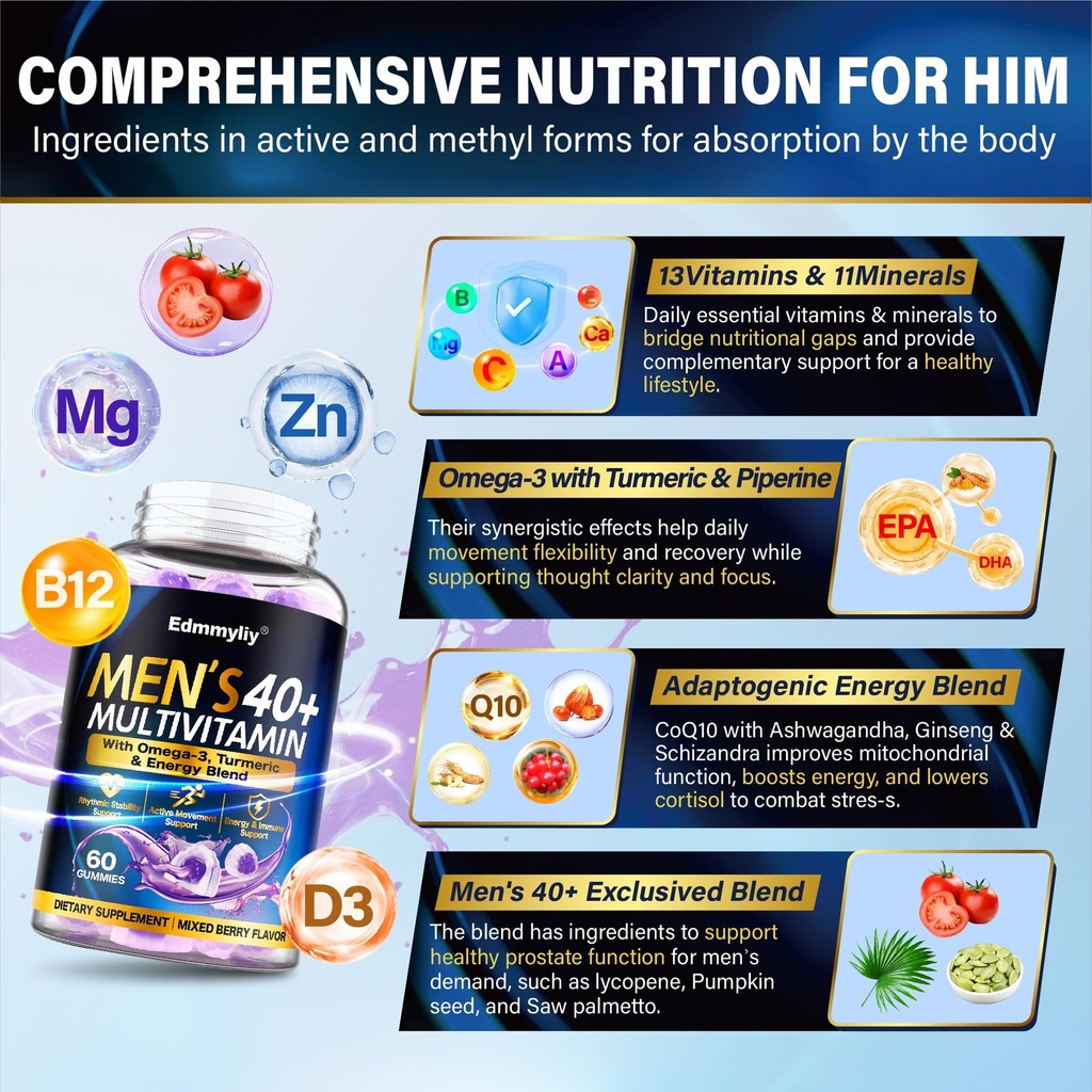 multivitamin-gummies-for-men-40-plus-vit-3.jpg