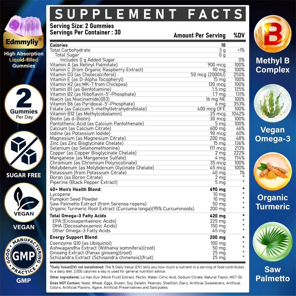 multivitamin-gummies-for-men-40-plus-vit-2.jpg